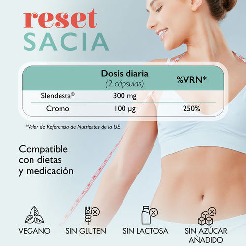 PLAN RESET SACIA