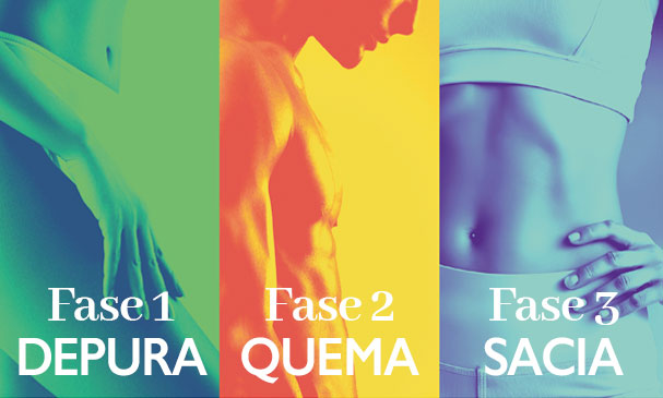 Tu rutina "reset" diaria
